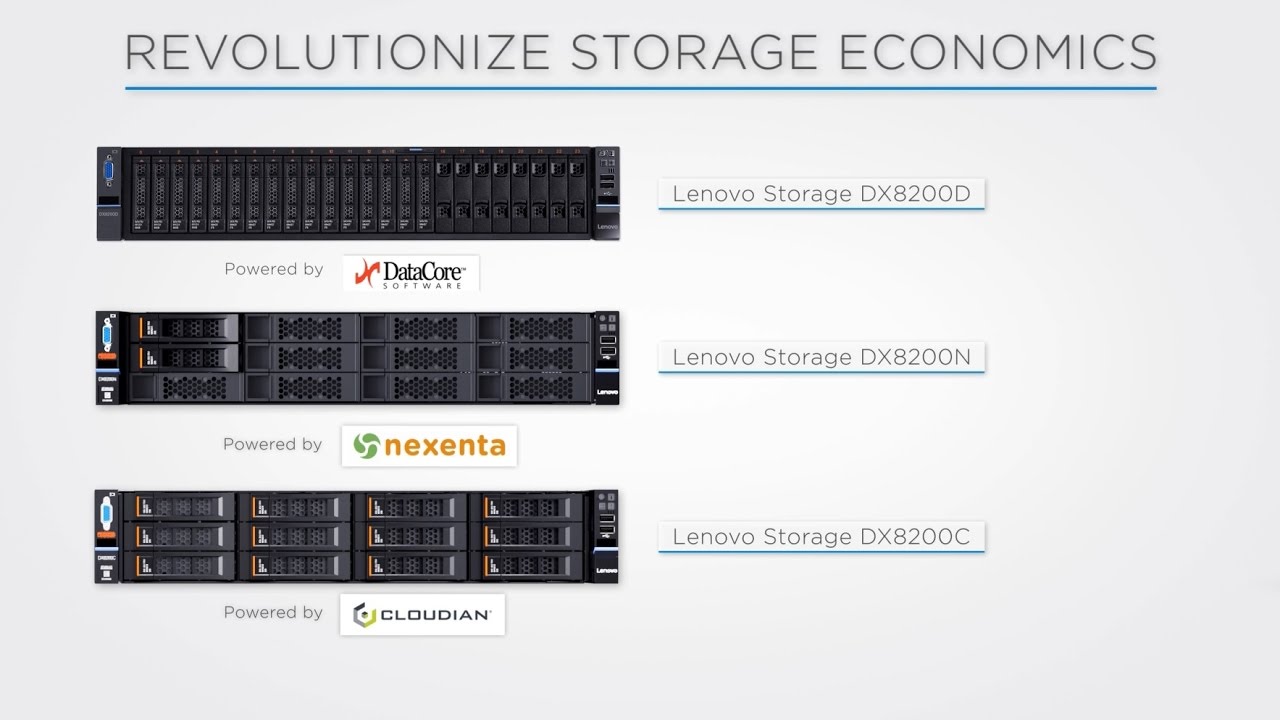 LENOVO Software-Defined Storage