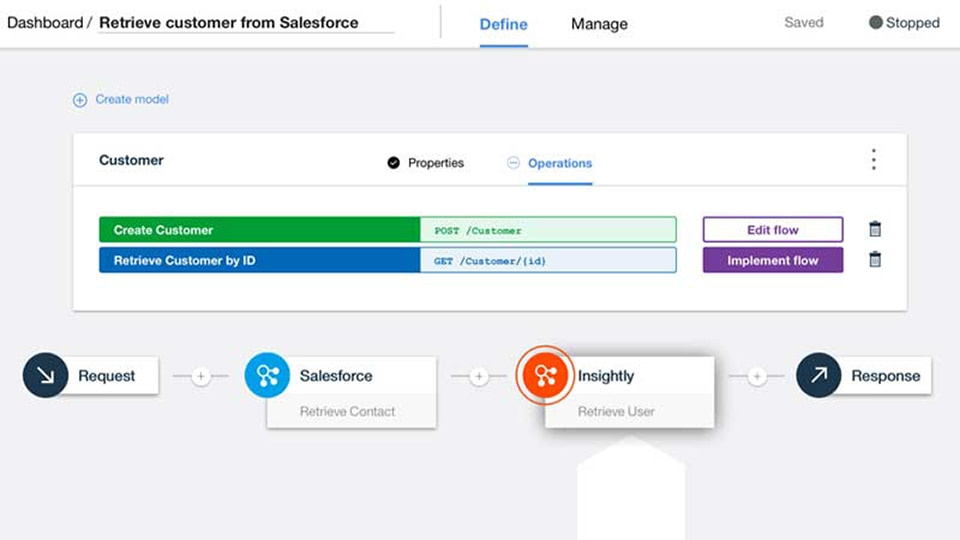 IBM-AppConnect IBM-AppConnect