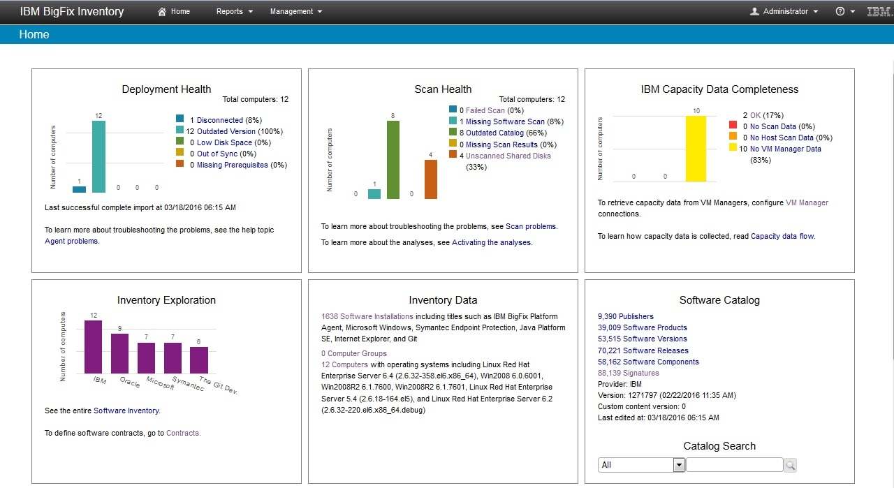 IBM-Bigfix-Inventory IBM-Bigfix-Inventory