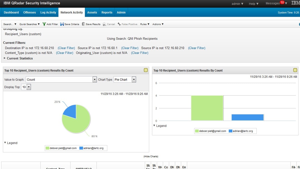 IBM-QRadar-NetworkInsight