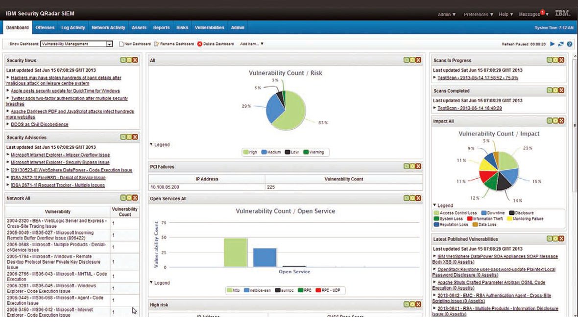 IBM-VulnerabilityManager